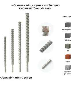 mũi khoan bê tông LOẠI DÀI