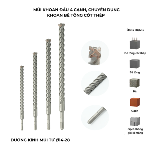 mũi khoan bê tông LOẠI DÀI
