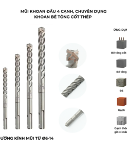 mũi khoan bê tông 4 cạnh ngắn