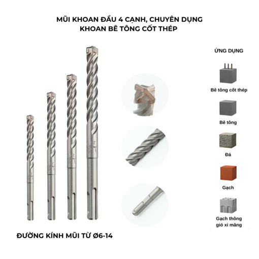 mũi khoan bê tông 4 cạnh ngắn