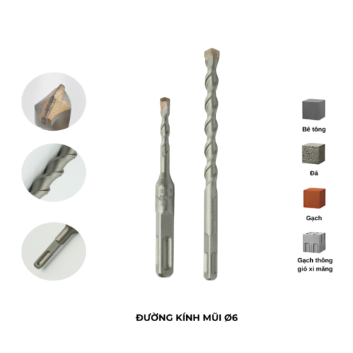 Mũi khoan bê tông 2 cạnh, mũi phi 6 , dài 110-140mm