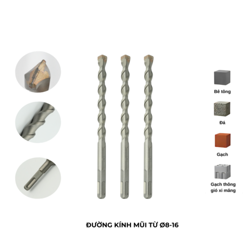 Mũi khoan bê tông 2 cạnh, chân sds - plus, dài 150mm