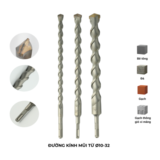 Mũi khoan bê tông 2 cạnh, chân sds - plus, dài 350mm