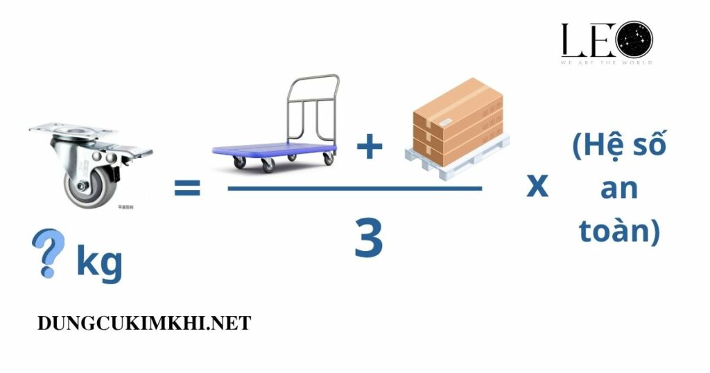 cách tính tải trọng bánh xe đẩy hàng